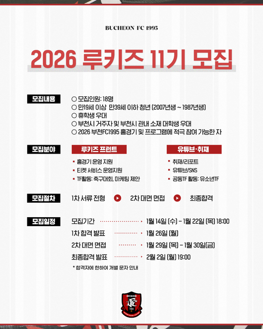 [사진] 부천FC1995 제공