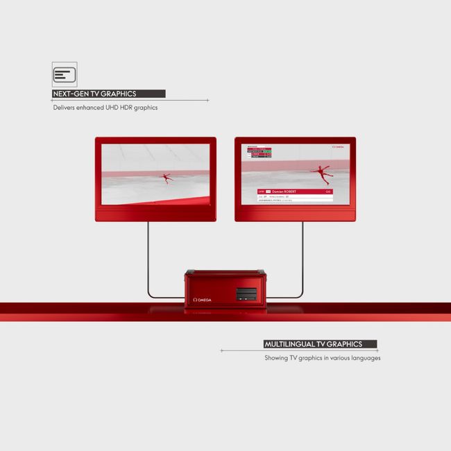 2026 밀라노·코르티나 올림픽에 사용되는 오메가의 최신 미디어 그래픽 시스템 ‘비오나르도 그래픽스 테크놀로지’.