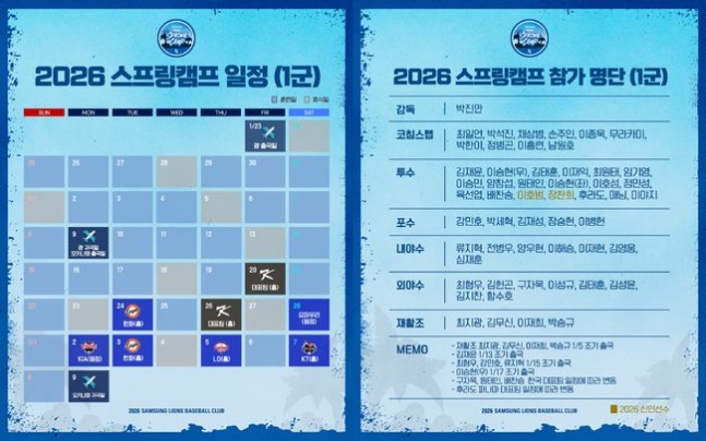 삼성 라이온즈 제공 