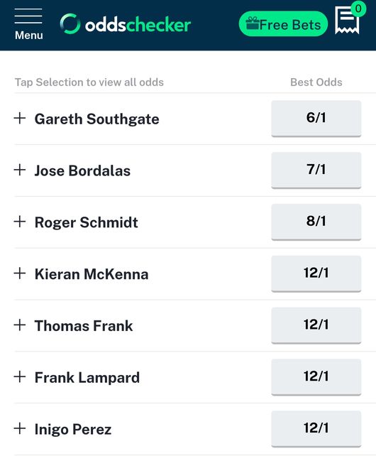 [사진] oddschecker