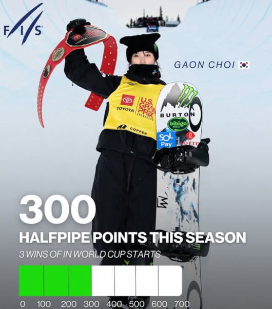 [사진] 최가온 개인 소셜 미디어