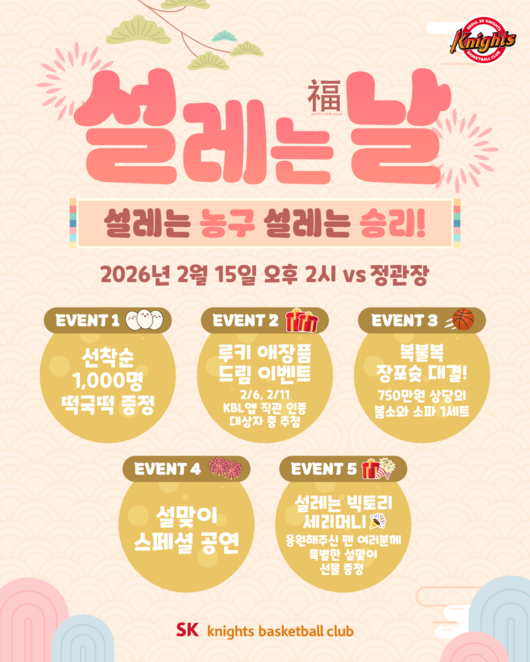 [사진] SK 나이츠 제공