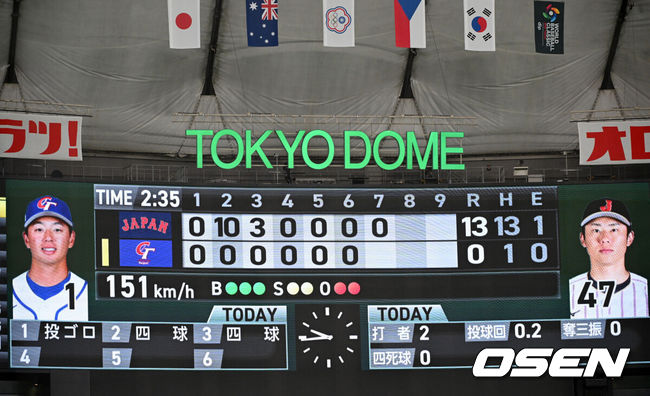 [OSEN=도쿄(일본), 손용호 기자] 월드베이스볼클래식(WBC) 2연패를 향한 일본의 첫 여정이 파괴적이었다. 대만을 5회 콜드게임으로 몰아붙이면서 완벽한 승리를 거뒀다.일본은 6일 일본 도쿄돔에서 열린 ‘2026 월드베이스볼클래식(WBC)’ 1라운드 C조 대만과의 첫 경기에서 13-0, 7회 콜드게임 승리를 거두며 완벽한 출발을 알렸다. 일본은 대회 첫 승을 거뒀고 대만은 2패로 탈락 위기에 몰렸다.7회까지 13점 차 리드를 기록한 일본 대표팀의 기록이 전광판에 표시돼 있다. 2026.03.06&nbsp;/spjj@osen.co.kr