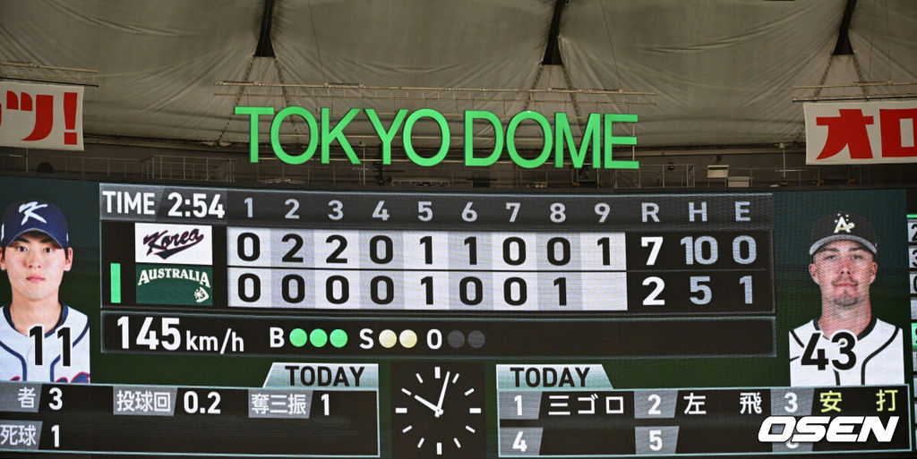 도쿄의 기적이 나왔다. 한국 WBC 대표팀이 17년 만에 1라운드를 통과했다. 한국은 9일 일본 도쿄돔에서 열린 ‘2026 월드베이스볼클래식(WBC)’ 1라운드 C조 호주와의 경기에서 로 승리를 거뒀다. 이로써 한국은 조별라운드 2승2패를 기록하면서 호주, 대만 등을 최소실점률로 제치면서 2009년 이후 17년 만에 1라운드를 통과했다. 이제 한국은 마이애미행 전세기를 탄다.경기 종료 후 한국과 호주의 기록이 전광판에 표시돼 있다. 2026.03.09 /spjj@osen.co.kr