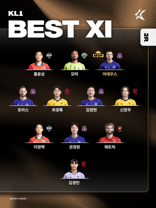 [사진] 한국프로축구연맹 제공