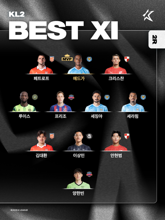 [사진] 한국프로축구연맹 제공