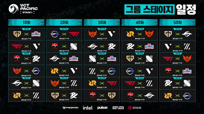 라이엇 게임즈 제공.