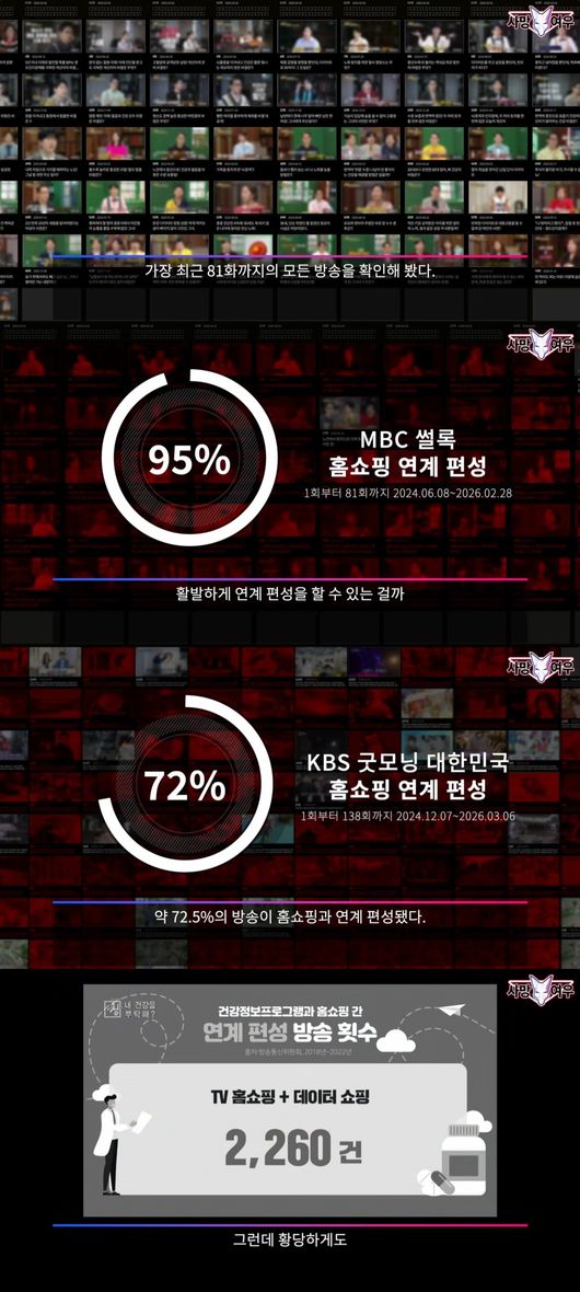 유튜브 영상 캡처