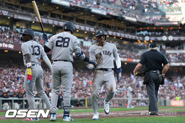 [사진] 양키스 선수들. ⓒGettyimages(무단전재 및 재배포 금지)