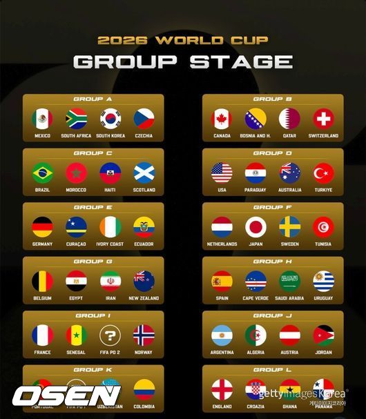 [사진] 파브리시오 로마노 개인 소셜 미디어