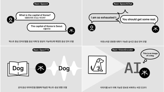 크래프톤 제공.