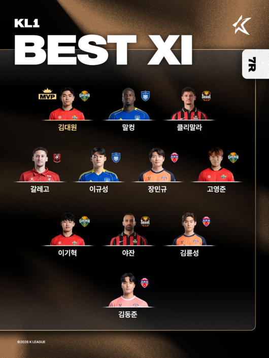 [사진] 한국프로축구연맹 제공