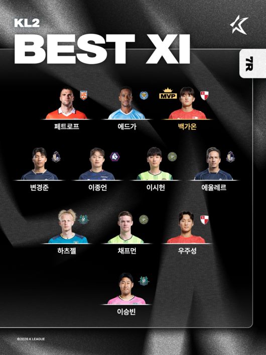 [사진] 한국프로축구연맹 제공