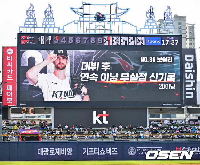[OSEN=수원, 민경훈 기자] 18일 오후 수원 KT위즈파크에서 ‘2026 신한 SOL Bank KBO리그' KT 위즈와 키움 히어로즈의 경기가 열렸다.이날 KT는 보쉴리, 키움은 안우진을 선발투수로 내세웠다.KT 선발 보쉴리의 데뷔 후 연속 이닝 무실점 신기록이 전광판에 표시되고 있다. 2026.04.18 / rumi@osen.co.kr