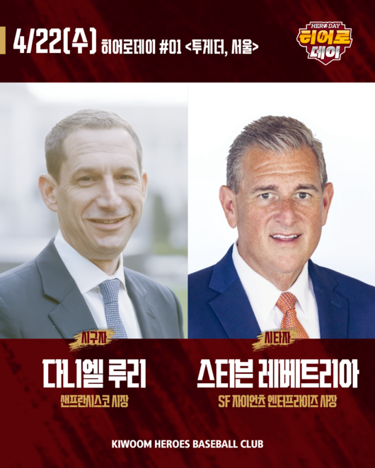 키움 히어로즈 제공
