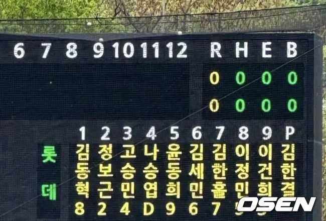 지난 19일 프로야구 롯데 자이언츠의 3군 연습경기 라인업