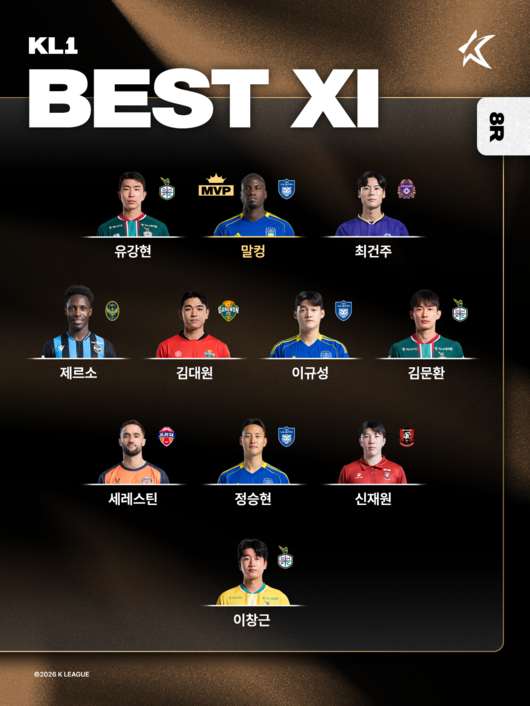 [사진] 한국프로축구연맹 제공