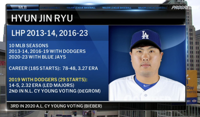 클리블랜드 방송사 가디언스TV가 22일(한국시간) 휴스턴전에서 류현진의 메이저리그 커리어를 소개하는 화면을 띄웠다. /MLBTV 중계화면