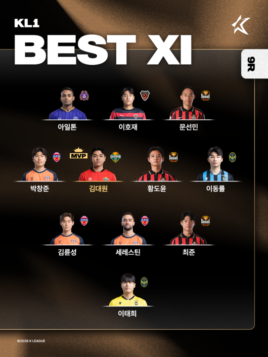 [사진] 한국프로축구연맹 제공