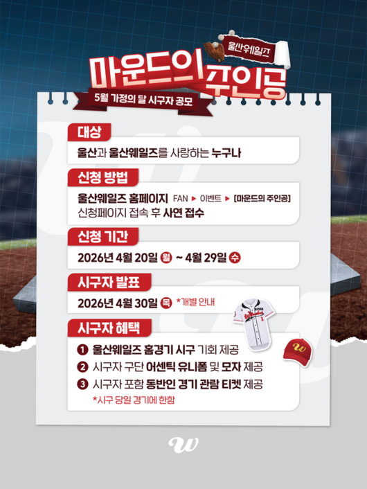 울산웨일즈 제공