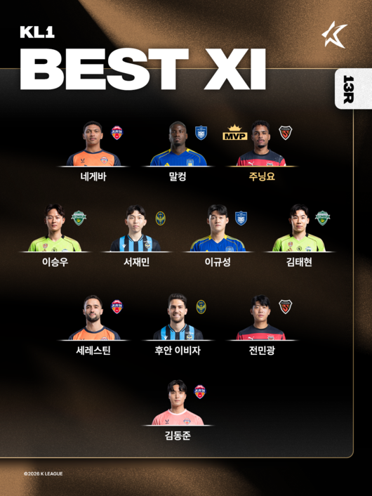 [사진] 한국프로축구연맹 제공