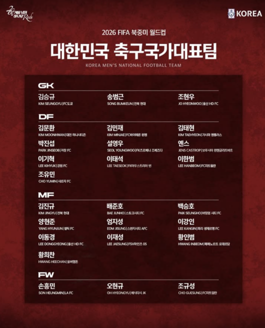 [사진] KFA 공식 소셜 미디어
