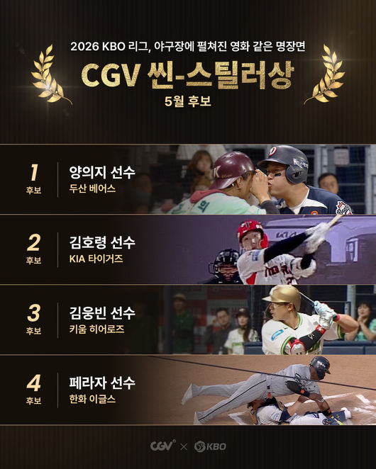 KBO 제공