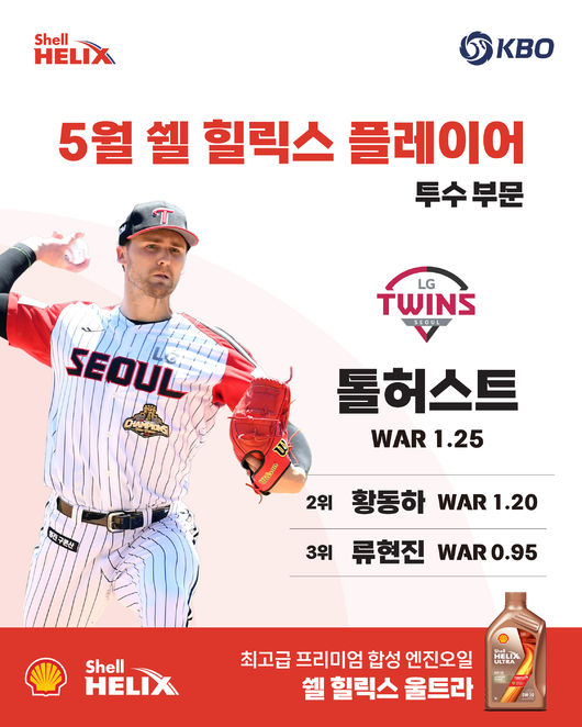 프로야구 한화 이글스 강백호와 LG 트윈스 앤더스 톨허스트가 2026시즌 5월 ‘쉘힐릭스플레이어’ 수상의 영예를 안았다. / KBO
