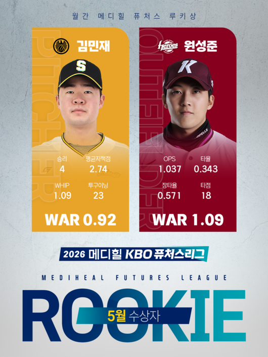 KBO 제공