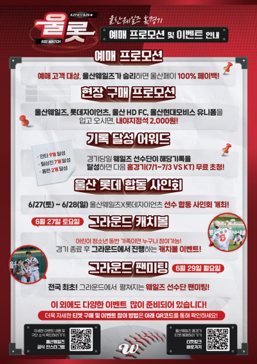 울산 웨일즈. / OSEN DB
