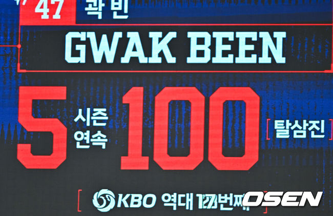 [OSEN=잠실, 박준형 기자] 26일 오후 서울 잠실구장에서 2026 신한 SOL Bank KBO리그 두산 베어스와 KIA 타이거즈의 경기가 진행됐다. 이날 경기에 두산은 곽빈(5승 3패)을, KIA는 황동하(6승 1패)를 선발투수로 내세웠다.6회초 곽빈의 5시즌 연속 100탈삼진 기록이 전광판에 표시되고 있다.      2026.06.26&nbsp;/ soul1014@osen.co.kr