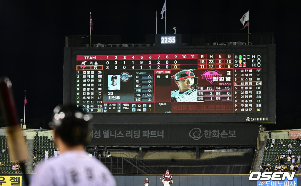 프로야구 키움 히어로즈가 LG 트윈스 마운드를 난타하며 대승을 거뒀다. 키움은 29일 서울 잠실구장에서 열린 2026 KBO리그 LG와 경기에서 18-11로 승리했다. 키움은 홈런 2방을 포함해 23안타를 몰아쳤다. 서건창은 5안타를 기록, 3324일 만에 개인 한 경기 최다안타 타이 기록을 세웠다. 선발 타자 전원 득점을 기록했다. 9회말 2사 전광판에 경기 스코어가 나오고 있다. 2026.07.29 /cej@osen.co.kr