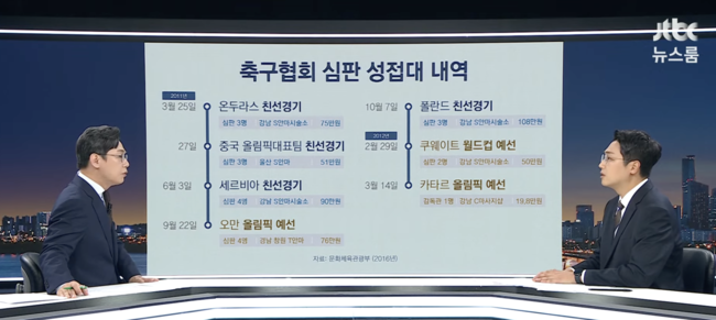 [사진] JTBC
