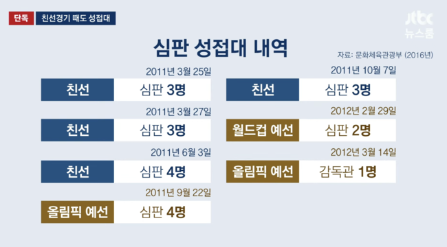 [사진] JTBC