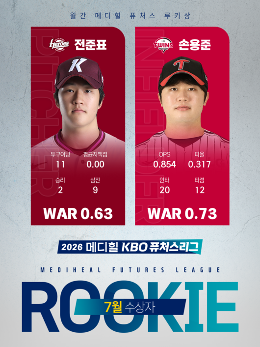 KBO 제공