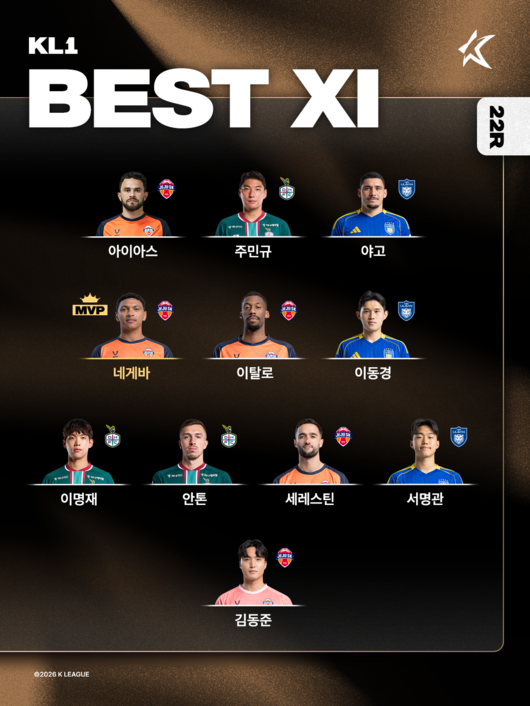 [사진] 한국프로축구연맹 제공.