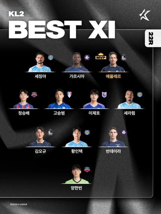 [사진] 한국프로축구연맹 제공.