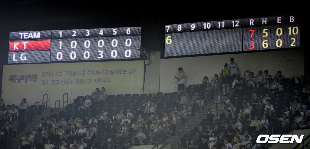 20일 서울 잠실야구장에서 2026 신한 SOL KBO리그 LG 트윈스와 KT 위즈의 경기가 열렸다.LG는 신예 박시원, KT는 베테랑 고영표가 선발로 나섰다.7회초 6실점을 허용한 LG. 볼넷은 10개째 허용. 2026.08.20 / jpnews@osen.co.kr