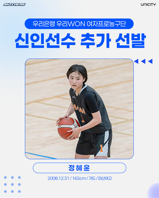 [사진] 우리은행 농구단