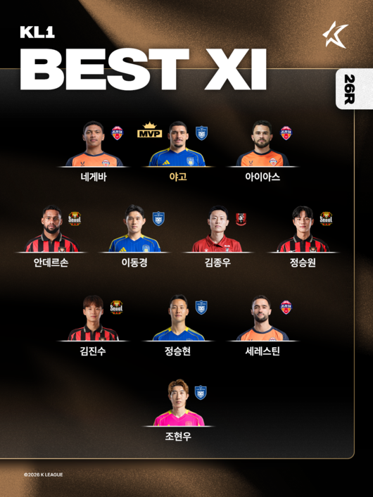 [사진] 한국프로축구연맹 제공