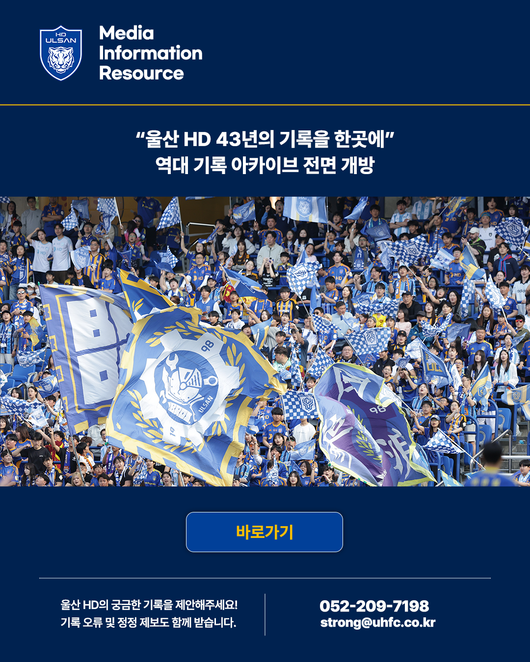 [사진] 울산 HD 제공.