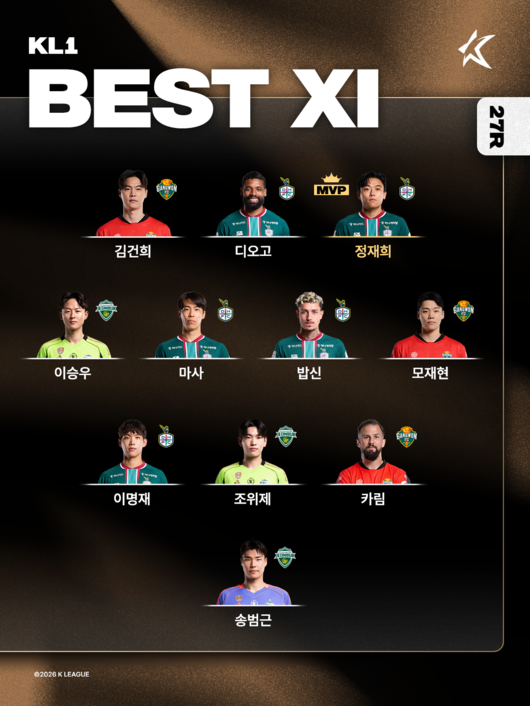 [사진] K리그1 베스트11 / 프로축구연맹