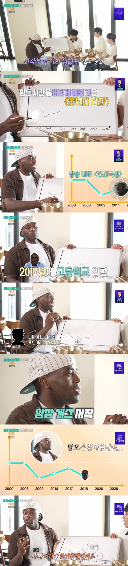 '플레이리스트109' 방송