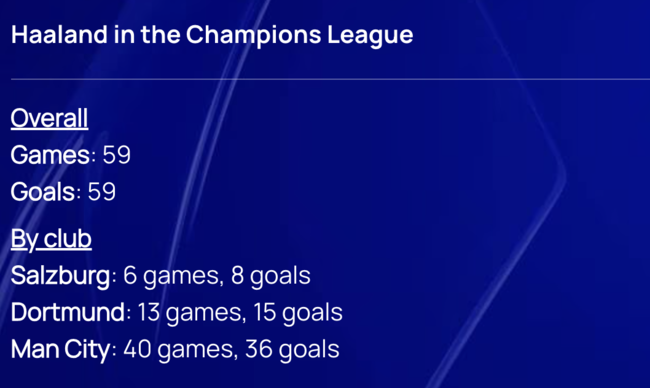 [사진] UEFA 공식 홈페이지
