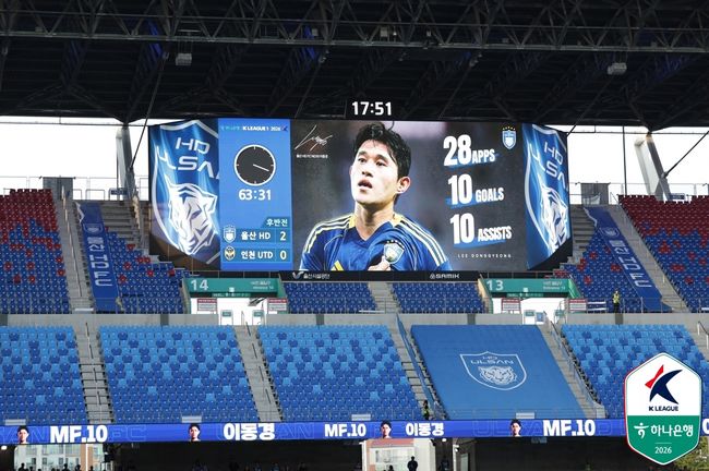 [사진] 한국프로축구연맹 제공