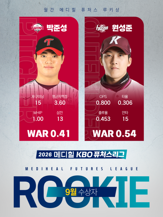 KBO 제공 