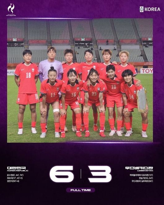 [사진] 대한축구협회