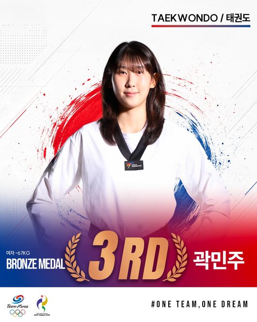 [사진] 대한체육회 소셜 미디어.