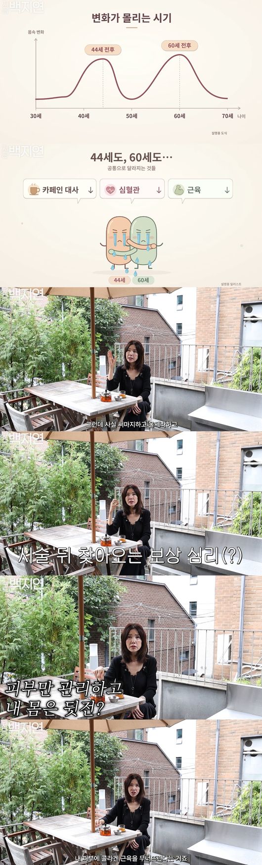 '백지연' 영상