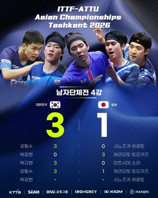 [사진] 대한탁구협회 소셜 미디어.